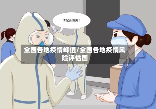 全国各地疫情峰值/全国各地疫情风险评估图