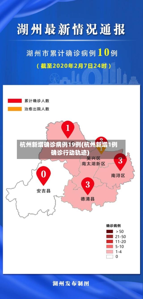 杭州新增确诊病例19例(杭州新增1例确诊行动轨迹)