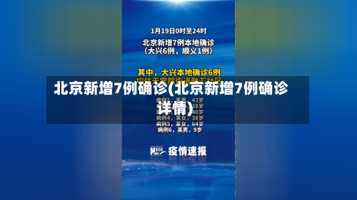 北京新增7例确诊(北京新增7例确诊详情)-第2张图片