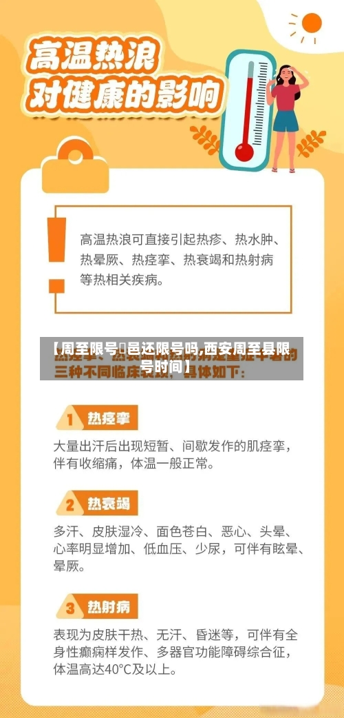 【周至限号鄠邑还限号吗,西安周至县限号时间】