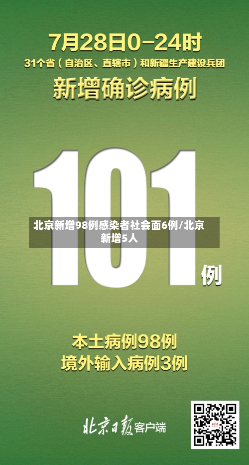 北京新增98例感染者社会面6例/北京新增5人