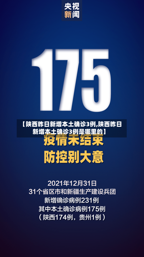 【陕西昨日新增本土确诊3例,陕西昨日新增本土确诊3例是哪里的】-第2张图片