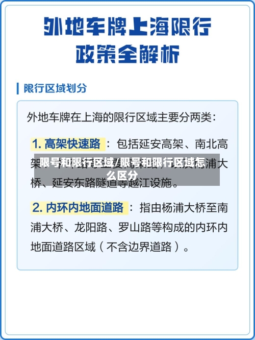 限号和限行区域/限号和限行区域怎么区分-第2张图片