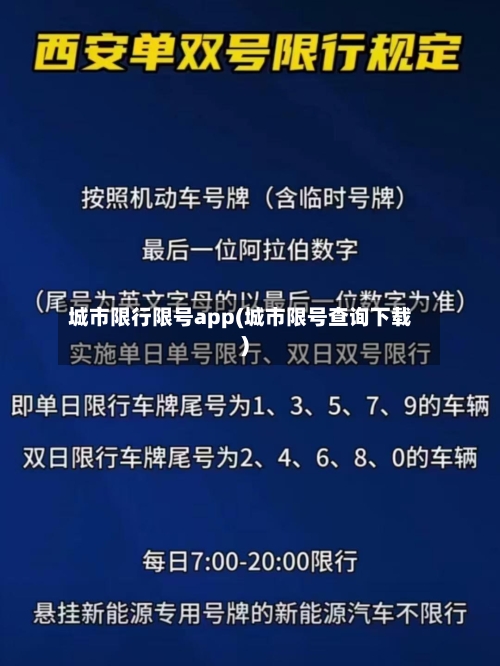 城市限行限号app(城市限号查询下载)-第2张图片