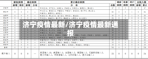 济宁疫情最新/济宁疫情最新通报