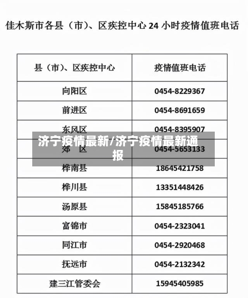 济宁疫情最新/济宁疫情最新通报-第3张图片