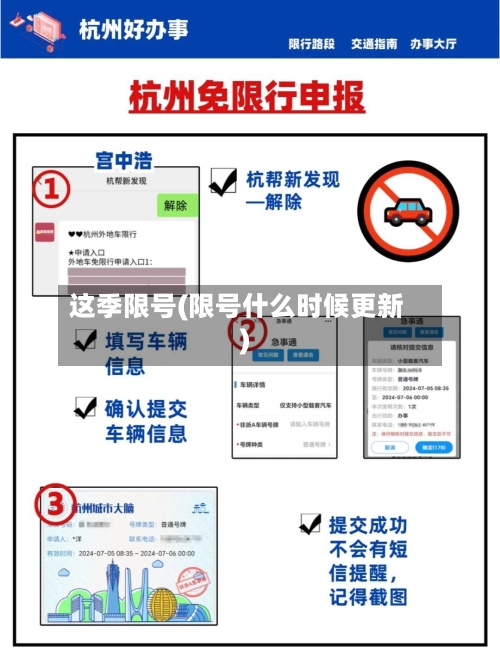 这季限号(限号什么时候更新)
