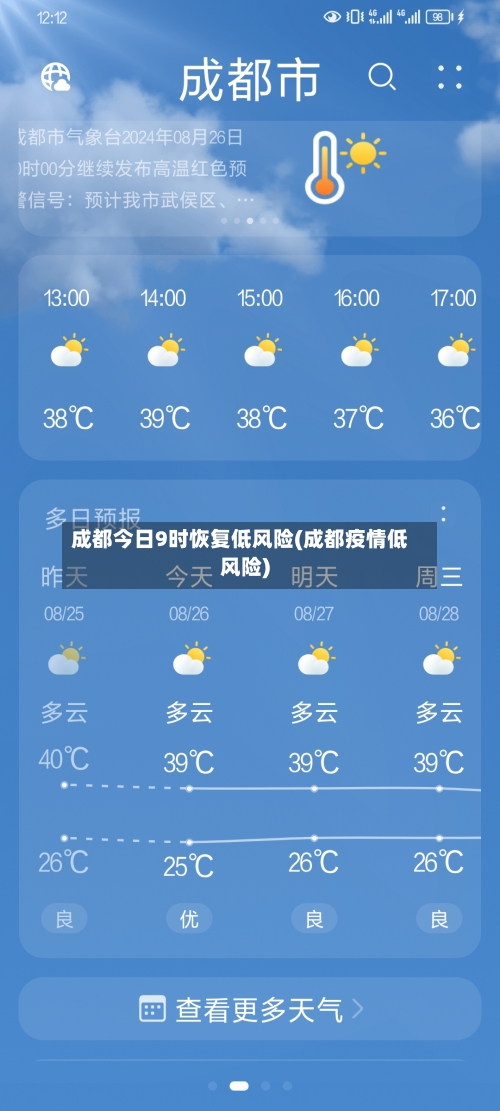 成都今日9时恢复低风险(成都疫情低风险)-第3张图片