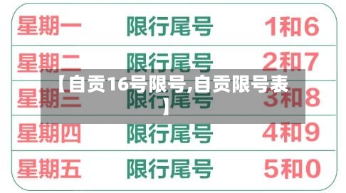 【自贡16号限号,自贡限号表】