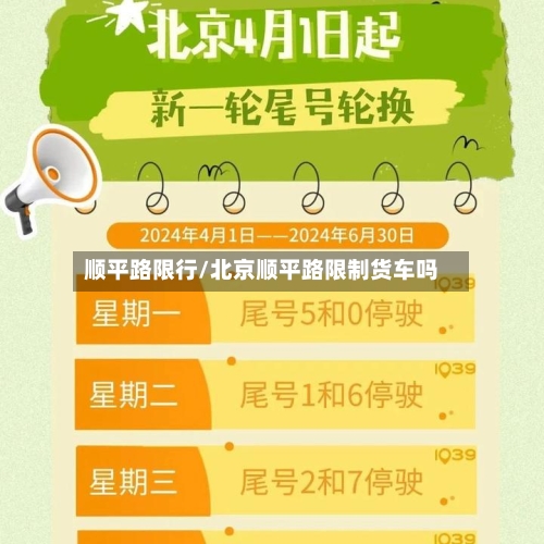 顺平路限行/北京顺平路限制货车吗-第3张图片
