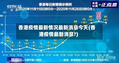 香港疫情最新情况最新消息今天(香港疫情最新消息?)-第3张图片
