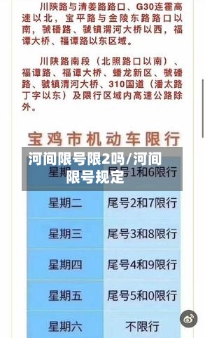 河间限号限2吗/河间限号规定-第2张图片
