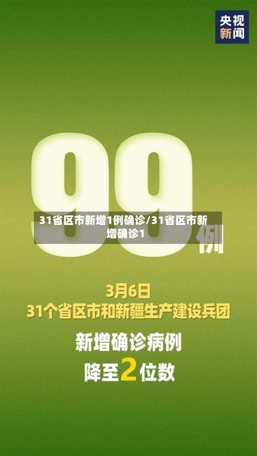 31省区市新增1例确诊/31省区市新增确诊1