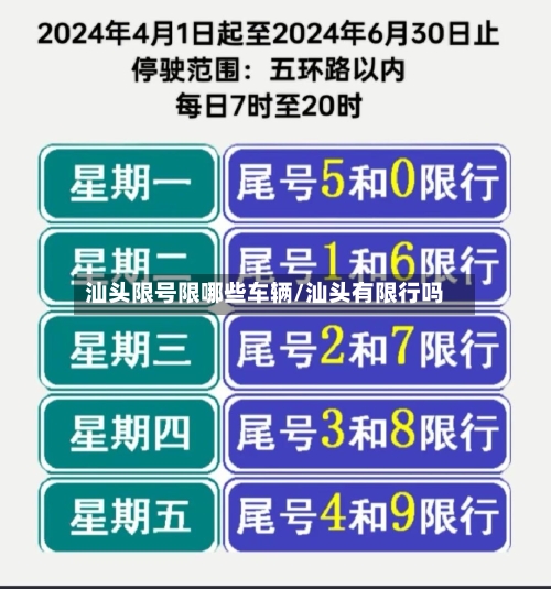 汕头限号限哪些车辆/汕头有限行吗
