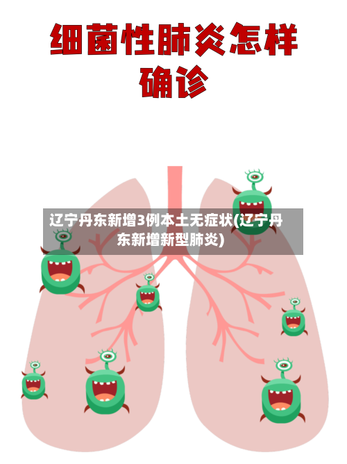 辽宁丹东新增3例本土无症状(辽宁丹东新增新型肺炎)-第2张图片