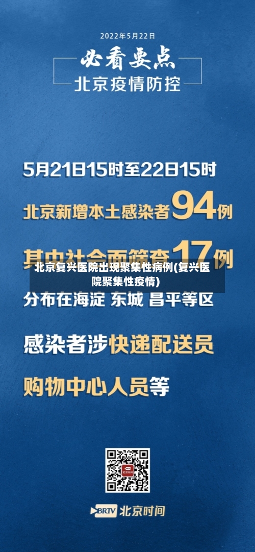 北京复兴医院出现聚集性病例(复兴医院聚集性疫情)-第3张图片