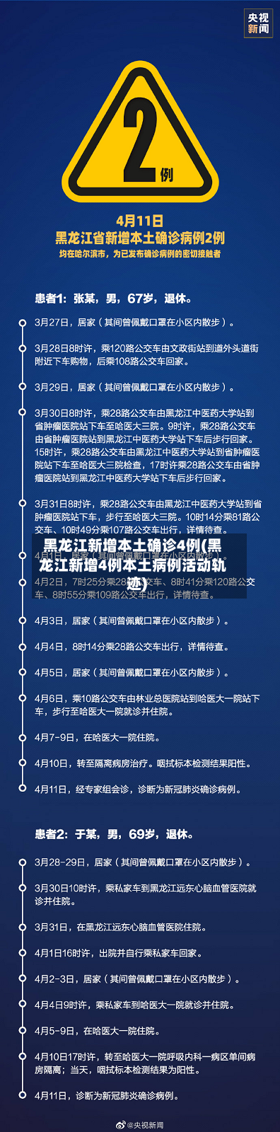 黑龙江新增本土确诊4例(黑龙江新增4例本土病例活动轨迹)-第2张图片