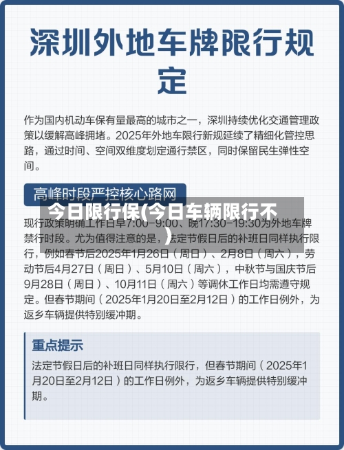 今日限行保(今日车辆限行不)-第2张图片