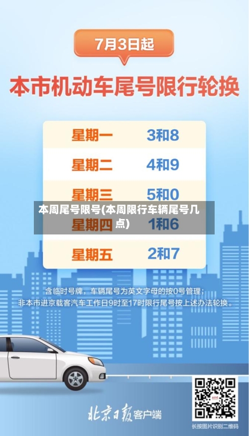 本周尾号限号(本周限行车辆尾号几点)
