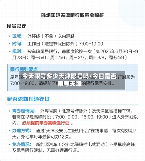 今天限号多少天津限号吗/今日是否限号天津-第3张图片