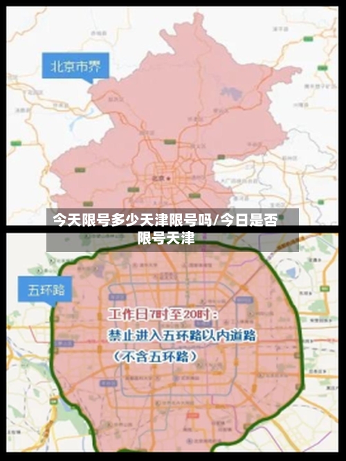 今天限号多少天津限号吗/今日是否限号天津-第2张图片