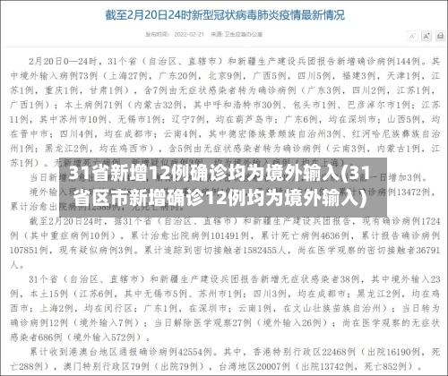 31省新增12例确诊均为境外输入(31省区市新增确诊12例均为境外输入)-第2张图片