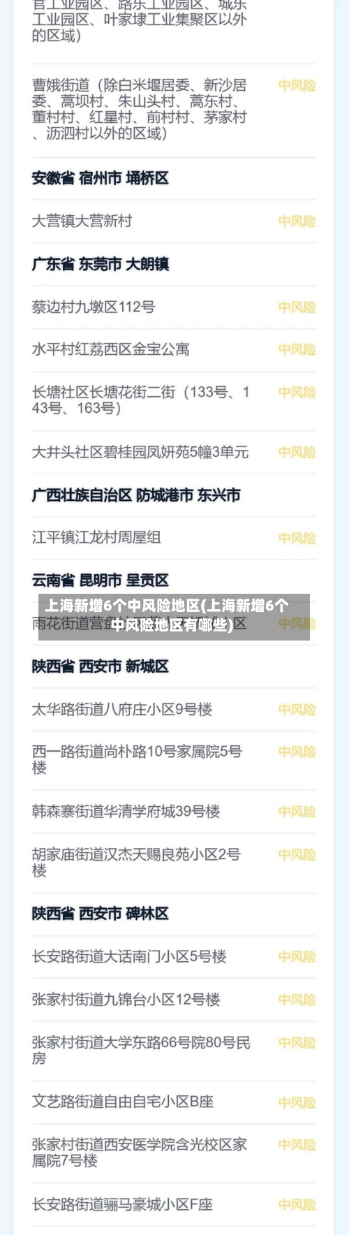 上海新增6个中风险地区(上海新增6个中风险地区有哪些)-第2张图片