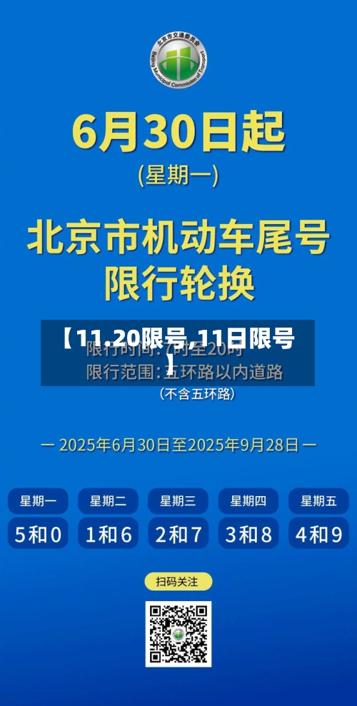 【11.20限号,11日限号】-第2张图片