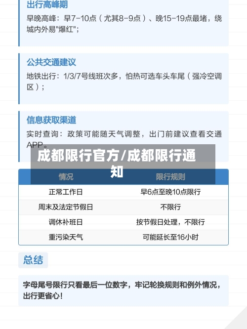 成都限行官方/成都限行通知-第2张图片