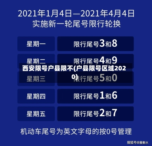 西安限号户县限不(户县限号区域2020)-第3张图片