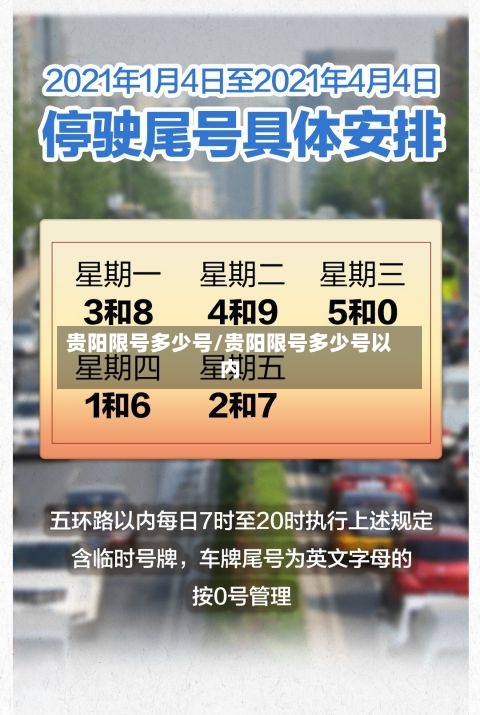 贵阳限号多少号/贵阳限号多少号以内