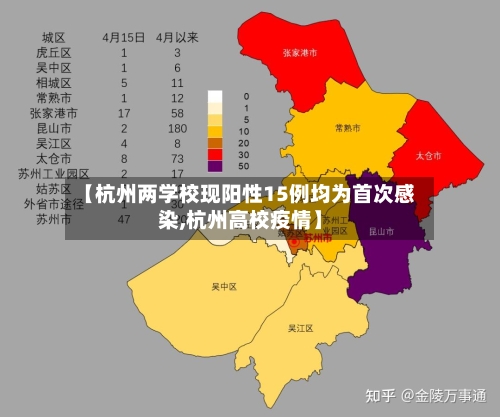 【杭州两学校现阳性15例均为首次感染,杭州高校疫情】