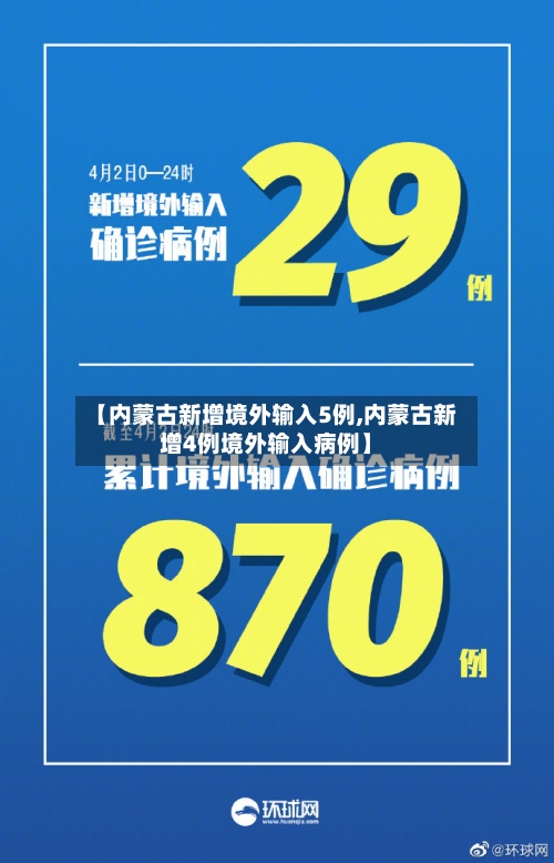 【内蒙古新增境外输入5例,内蒙古新增4例境外输入病例】-第2张图片