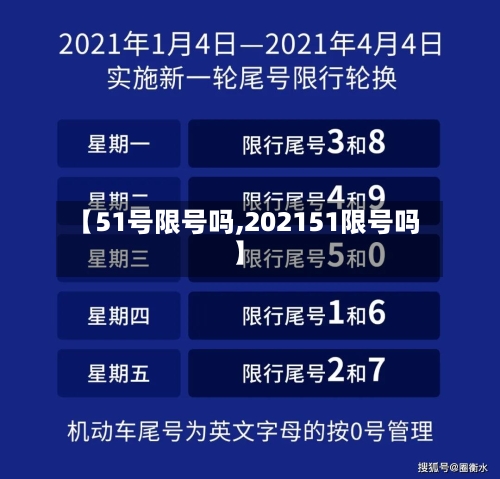 【51号限号吗,202151限号吗】