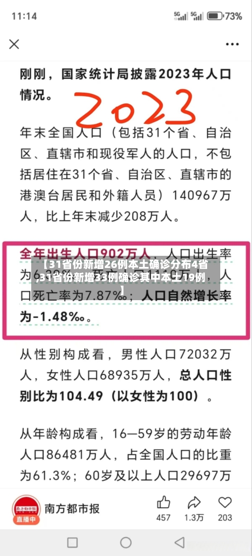【31省份新增26例本土确诊分布4省,31省份新增33例确诊其中本土19例】