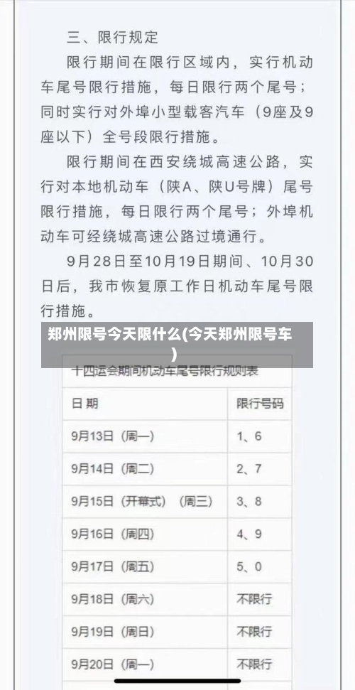郑州限号今天限什么(今天郑州限号车)-第2张图片