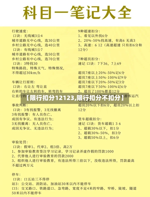 【限行扣分12123,限行扣分不扣分】-第3张图片