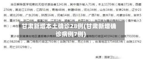 甘肃新增本土确诊28例(甘肃新增确诊病例7例)-第3张图片