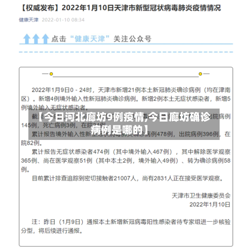 【今日河北廊坊9例疫情,今日廊坊确诊病例是哪的】