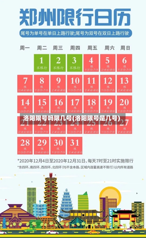 洛阳限号吗限几号(洛阳限号是几号)