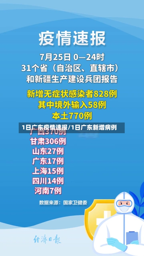 1日广东疫情速报/1日广东新增病例