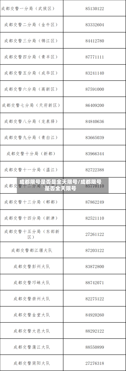 成都限号是否是全天限号/成都限号是否全天限号-第3张图片