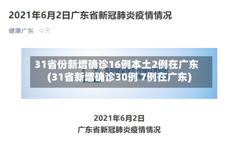 31省份新增确诊16例本土2例在广东(31省新增确诊30例 7例在广东)