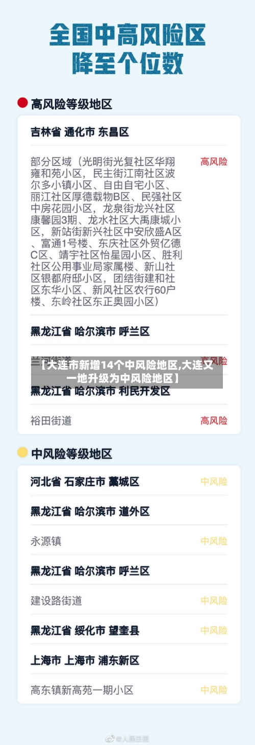 【大连市新增14个中风险地区,大连又一地升级为中风险地区】