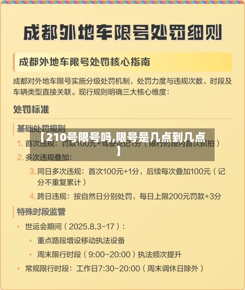【210号限号吗,限号是几点到几点】
