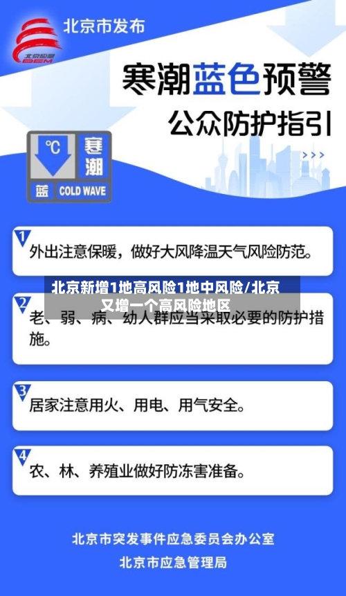 北京新增1地高风险1地中风险/北京又增一个高风险地区-第2张图片