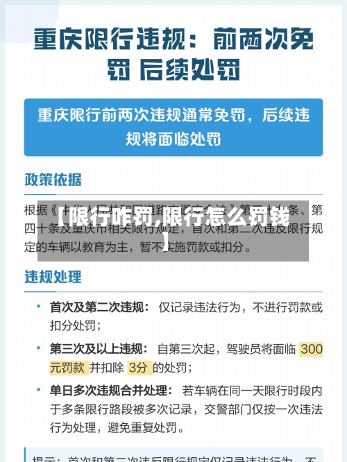 【限行咋罚,限行怎么罚钱】-第2张图片