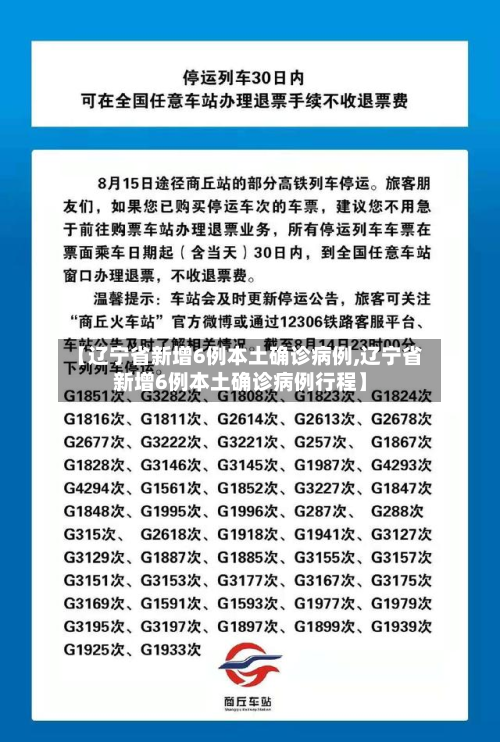 【辽宁省新增6例本土确诊病例,辽宁省新增6例本土确诊病例行程】
