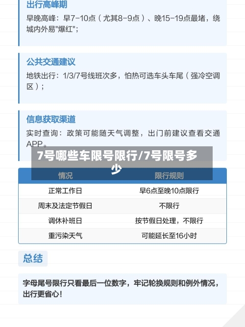 7号哪些车限号限行/7号限号多少