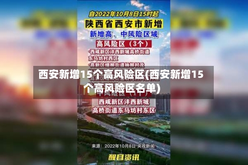 西安新增15个高风险区(西安新增15个高风险区名单)